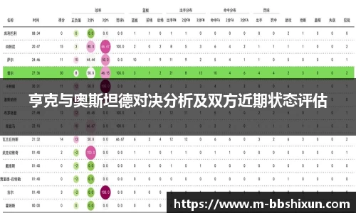 亨克与奥斯坦德对决分析及双方近期状态评估